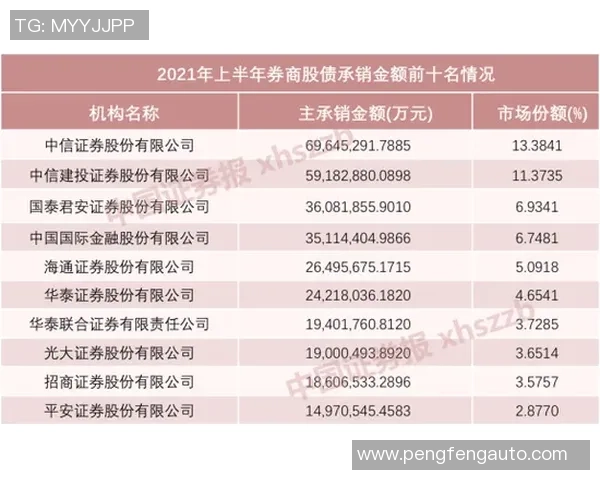 广州网球队以98分稳居杯赛积分榜首位争夺冠军形势乐观